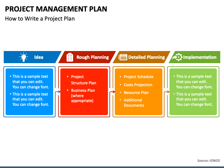 Project Management Plan PowerPoint Slide 1