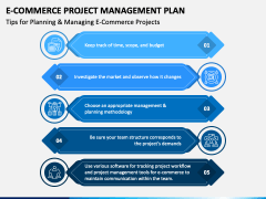 E-Commerce Project Management Plan PowerPoint Template - PPT Slides