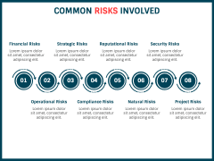 Risk Management Awareness PowerPoint and Google Slides Template - PPT ...