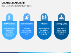 Creative Leadership PPT Slide 3