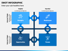 SWOT Infographic for PowerPoint and Google Slides - PPT Slides