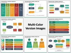Organizational Learning Capability Multicolor Combined