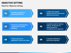 Objective Setting PowerPoint and Google Slides Template - PPT Slides