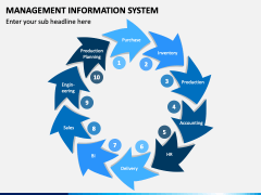 Management Information System (MIS) PowerPoint and Google Slides ...