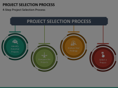 Project Selection Process Animated Presentation - SketchBubble