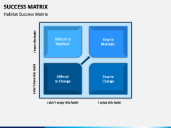 Success Matrix PowerPoint Template - PPT Slides