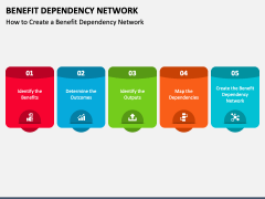 Benefit Dependency Network PowerPoint and Google Slides Template - PPT ...