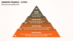 Animated Triangle - 4 Steps PPT Slide 1