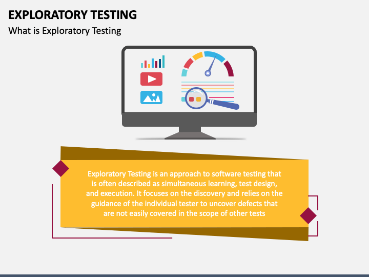 Exploratory Testing PowerPoint and Google Slides Template PPT Slides