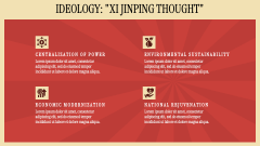 Xi Jinping PPT Slide 8