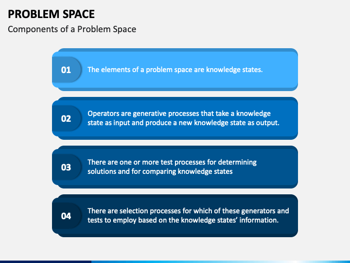 Problem Space PowerPoint Template PPT Slides