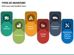 Types of Inventory PPT Slide 5