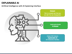 Explainable AI PowerPoint And Google Slides Template - PPT Slides