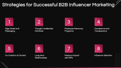 B2B Influencer Marketing PPT Slide 6