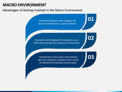 Macro Environment PPT Slide 6