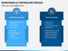 Monitoring and Controlling Process PPT Slide 5