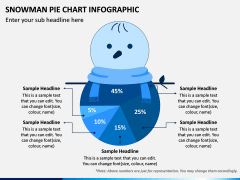 Snowman Pie Chart PPT Slide 5