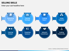 Selling Skills PowerPoint and Google Slides Template - PPT Slides