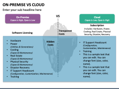 On Premise Vs Cloud PPT Slide 2