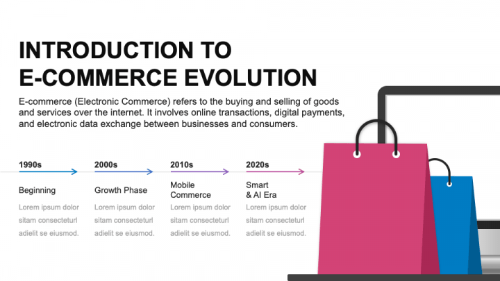Ecommerce Evolution PPT Slide 1