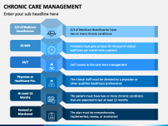 Chronic Care Management Powerpoint And Google Slides Template - Ppt Slides