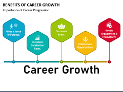 Benefits of Career Growth PowerPoint and Google Slides Template - PPT ...