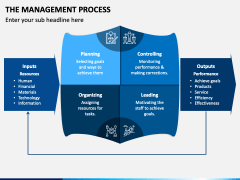 The Management Process PowerPoint and Google Slides Template - PPT Slides