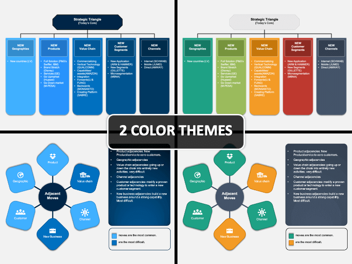 Growth Adjacency PowerPoint Template - PPT Slides