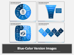 Purchasing Procedure PPT Combined