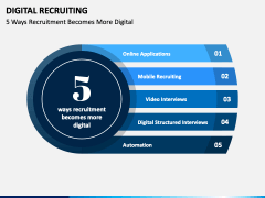 Digital Recruiting PPT Slide 4