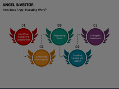 Angel Investor Animated Presentation - SketchBubble