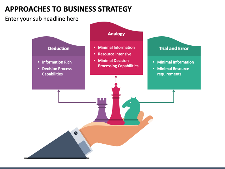 Approaches to Business Strategy PPT Slide 1