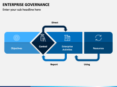 Enterprise Governance PowerPoint and Google Slides Template - PPT Slides