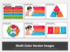 Behavioral Learning PowerPoint Template - PPT Slides