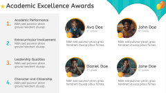 Children Award Ceremony PPT Slide 5