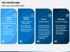 The Toyota Way PowerPoint and Google Slides Template - PPT Slides