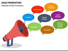Sales Promotion PowerPoint Slide 2
