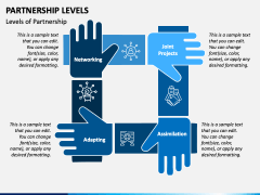 Partnership Levels PowerPoint and Google Slides Template - PPT Slides