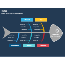 Industry Templates for PowerPoint and Google Slides | SketchBubble