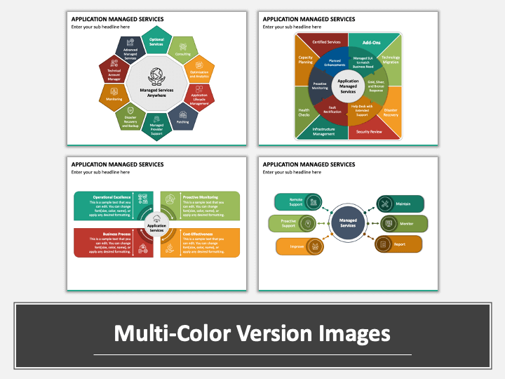 Application Managed Services PowerPoint and Google Slides Template ...