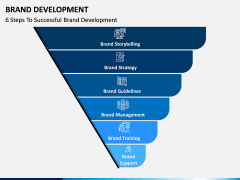 Brand Development PPT Slide 2