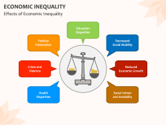 Economic Inequality PowerPoint Template and Google Slides Theme