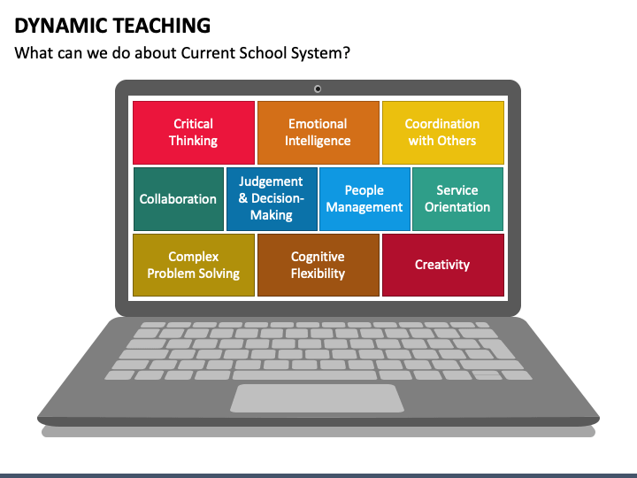 Dynamic Teaching PPT Slide 1