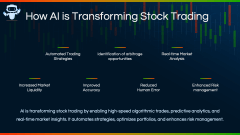 AI in Modern Trading PPT Slide 3