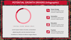 Economy of London PPT Slide 11