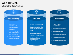 Data Pipeline PowerPoint and Google Slides Template - PPT Slides