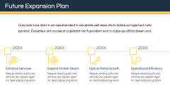 Eye Care Clinic Business Plan PPT Slide 12