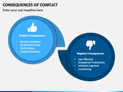 Consequences of Conflict PPT Slide 2
