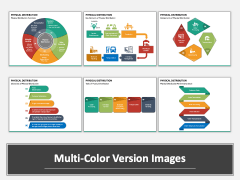 Physical Distribution PPT Multicolor Combined