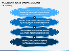 Razor And Blade Business Model PowerPoint And Google Slides Template ...